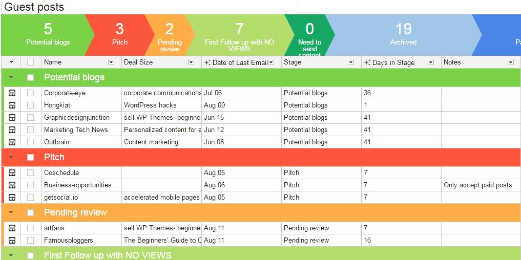 pipeline - Blog Tyrant cold email pipeline