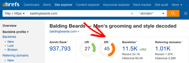 ahrefs DR score for balding beards - Blog Tyrant ahrefs DR score for balding beards