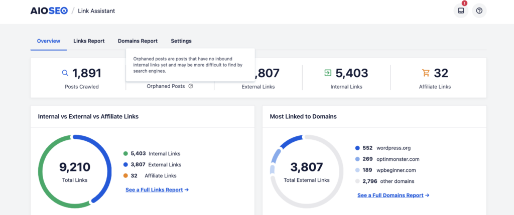 AIOSEO link assistant - Blog Tyrant AIOSEO link assistant.