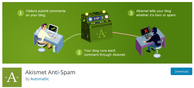 akismet-anti-spam - Blog Tyrant akismet-anti-spam