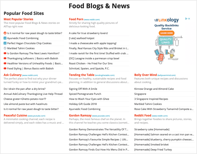 alltop food blogs - Blog Tyrant alltop food blogs