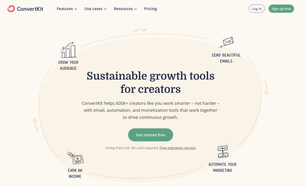 convertkit-homepage - Blog Tyrant convertkit email marketing homepage.