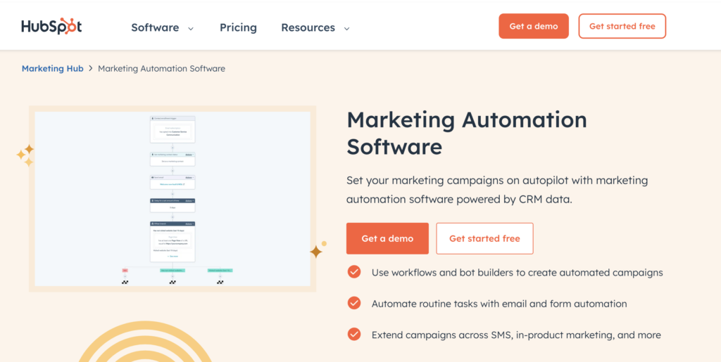 HubSpot-marketing-automation-software - Blog Tyrant HubSpot marketing automation software.