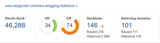 image-11 - Blog Tyrant how to get backlinks