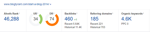 image-9 - Blog Tyrant link building