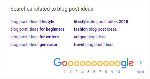 keyword-research-related-searches-min - Blog Tyrant