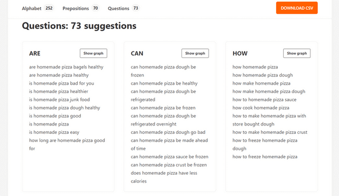 Use WPBeginner's free keyword generator to find long tail keywords - Blog Tyrant Use WPBeginner's free keyword generator to find long tail keywords