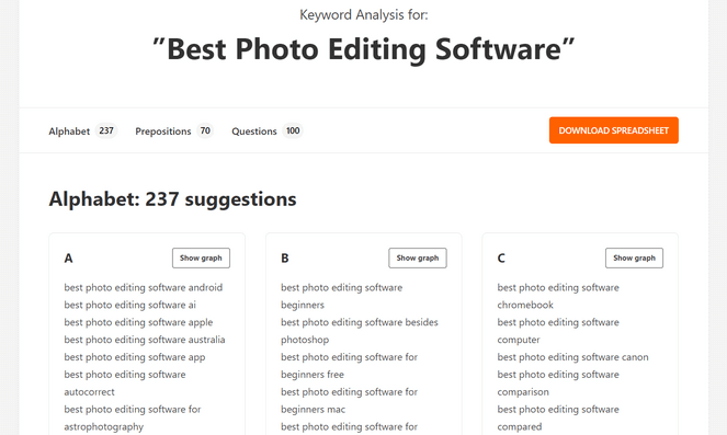 Find LSI keywords with WPBeginner's Keyword Generator - Blog Tyrant Find LSI keywords with WPBeginner's Keyword Generator