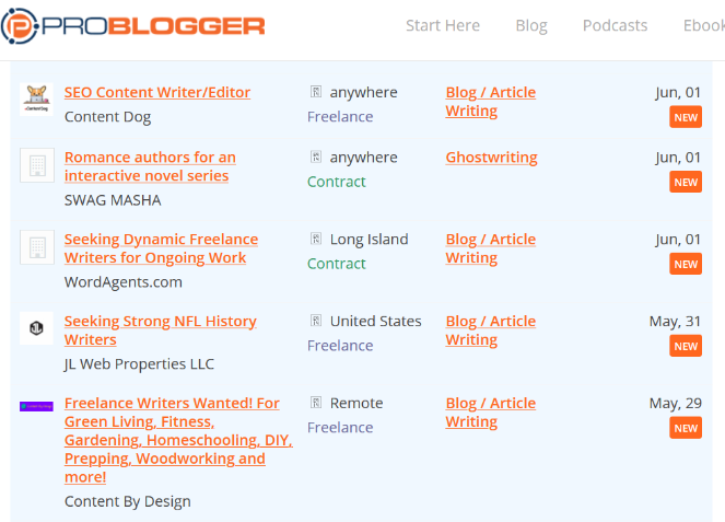 probloger-job-ads - Blog Tyrant freelance writer job ads on problogger