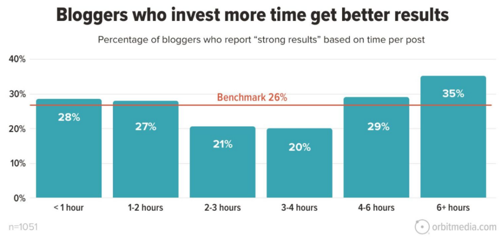 Screenshot-2024-05-18-184349 - Blog Tyrant