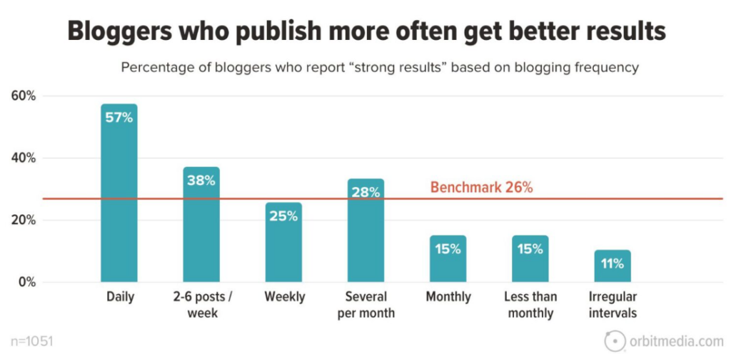 Screenshot-2024-05-18-200039 - Blog Tyrant