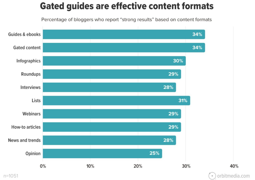 Screenshot-2024-05-18-200401 - Blog Tyrant